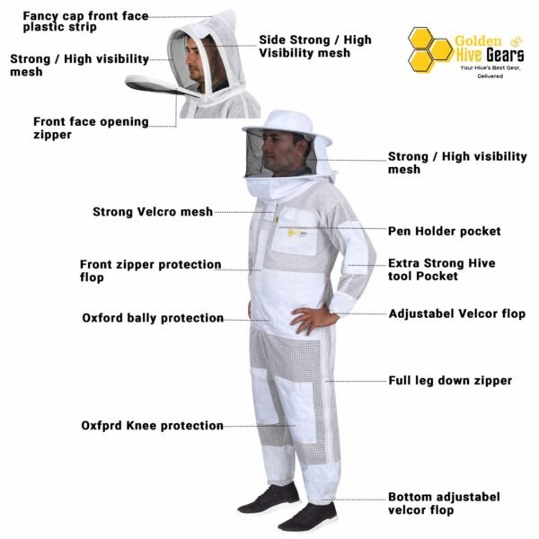 EcoHive Full Coverage Suit - Image 6