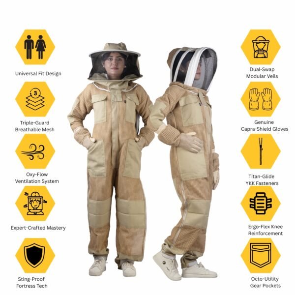 Ultrabreeze Pro Ventilated Bee Suit – Complete Beekeeping Protection System